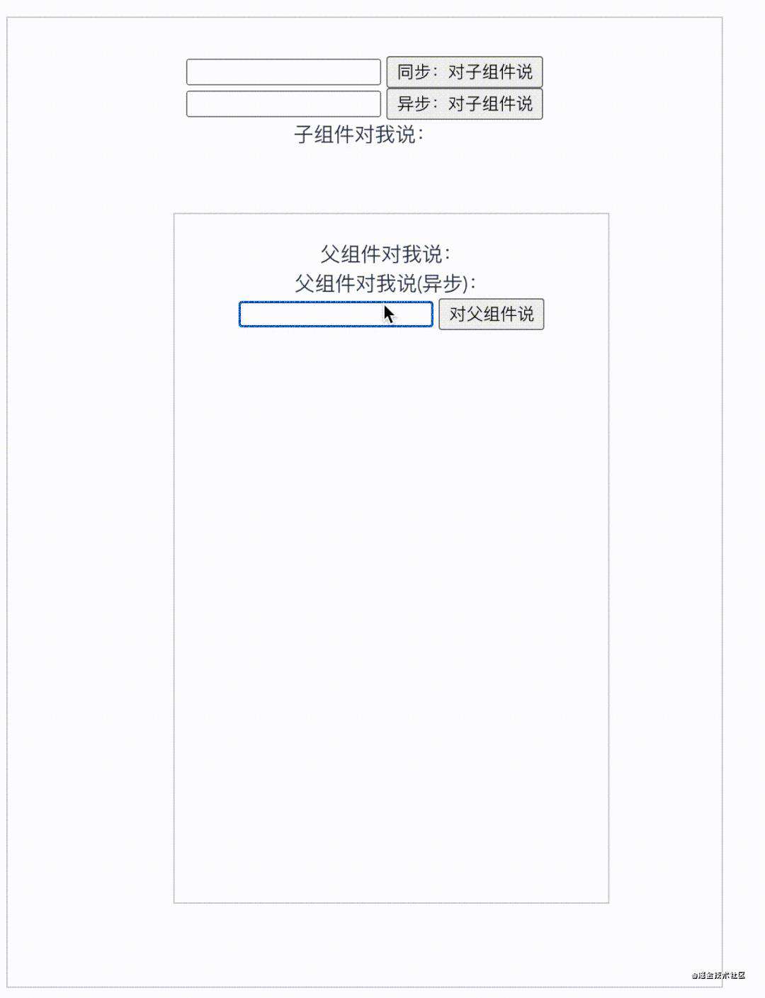 Vue 组件通信方式及其应用场景总结